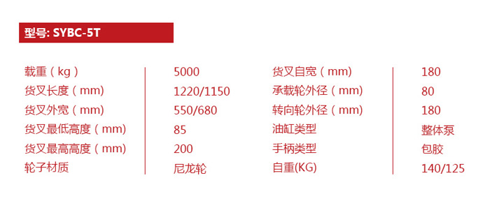 手動(dòng)搬運(yùn)車(chē) 手動(dòng)搬運(yùn)車(chē)